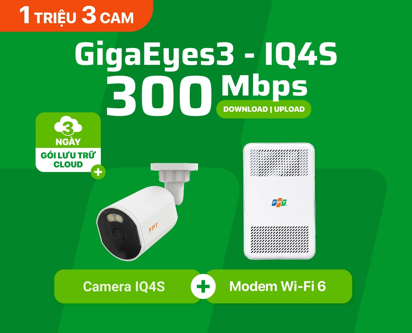 IQ4S + Modem