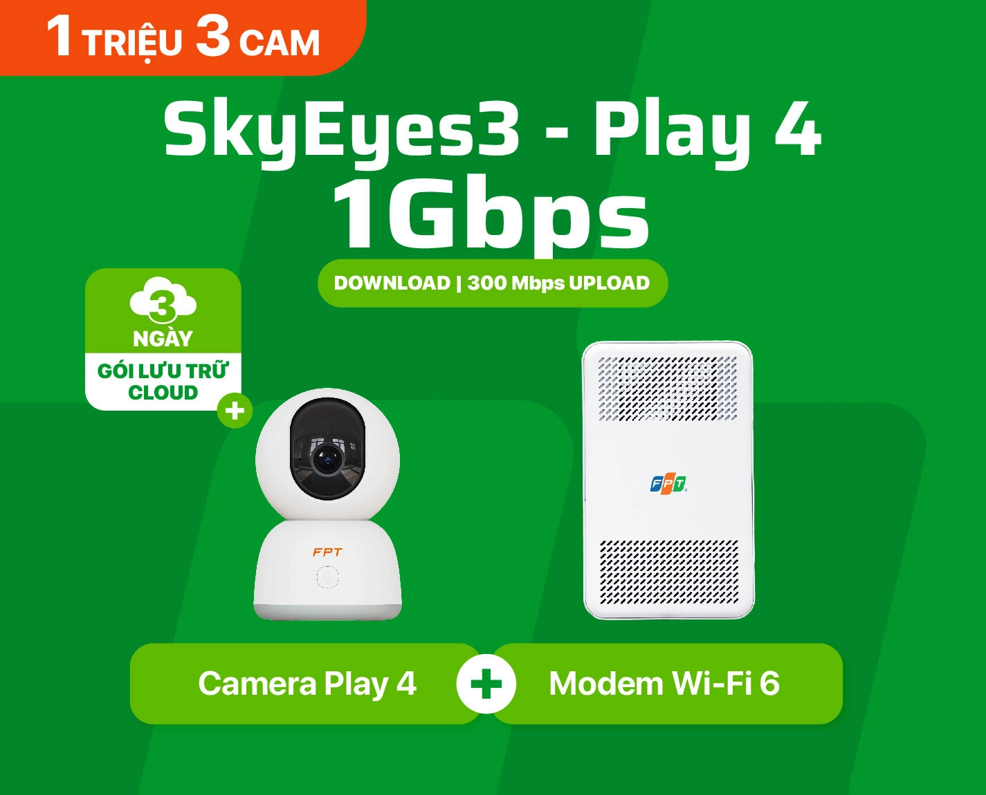 SkyEyes Play 4
